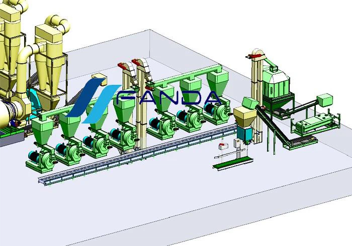 Wood Pellet Line price